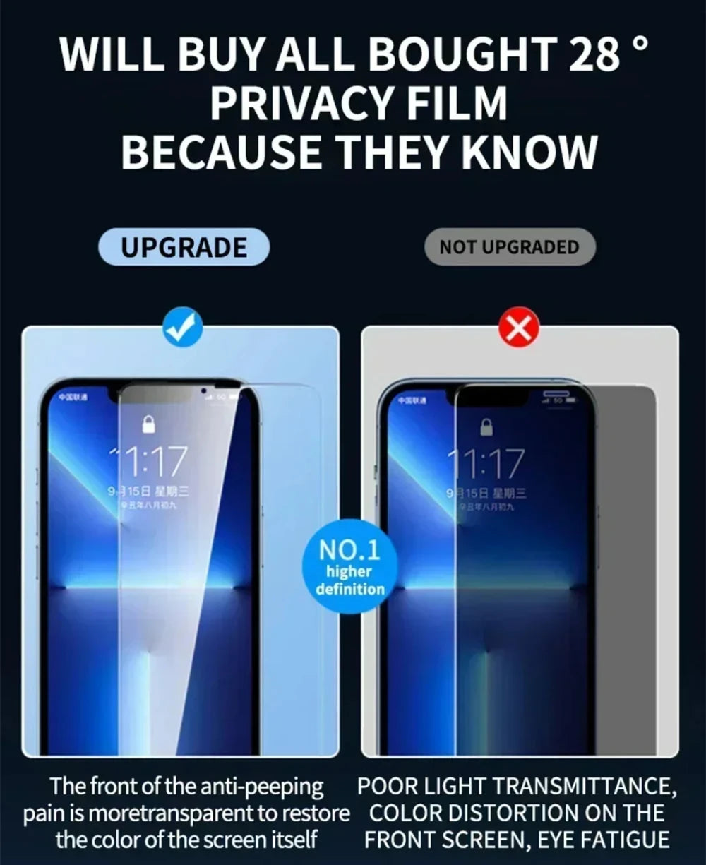 NNBILI 4 pièces couverture complète protecteur d'écran de confidentialité pour iPhone 11 12 13 14 15 16 Pro Max verre Anti-espion pour iPhone16 Plus 16e verre