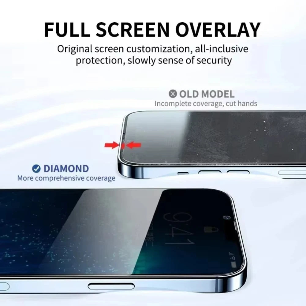 NNBILI 4 pièces couverture complète protecteur d'écran de confidentialité pour iPhone 11 12 13 14 15 16 Pro Max verre Anti-espion pour iPhone16 Plus 16e verre