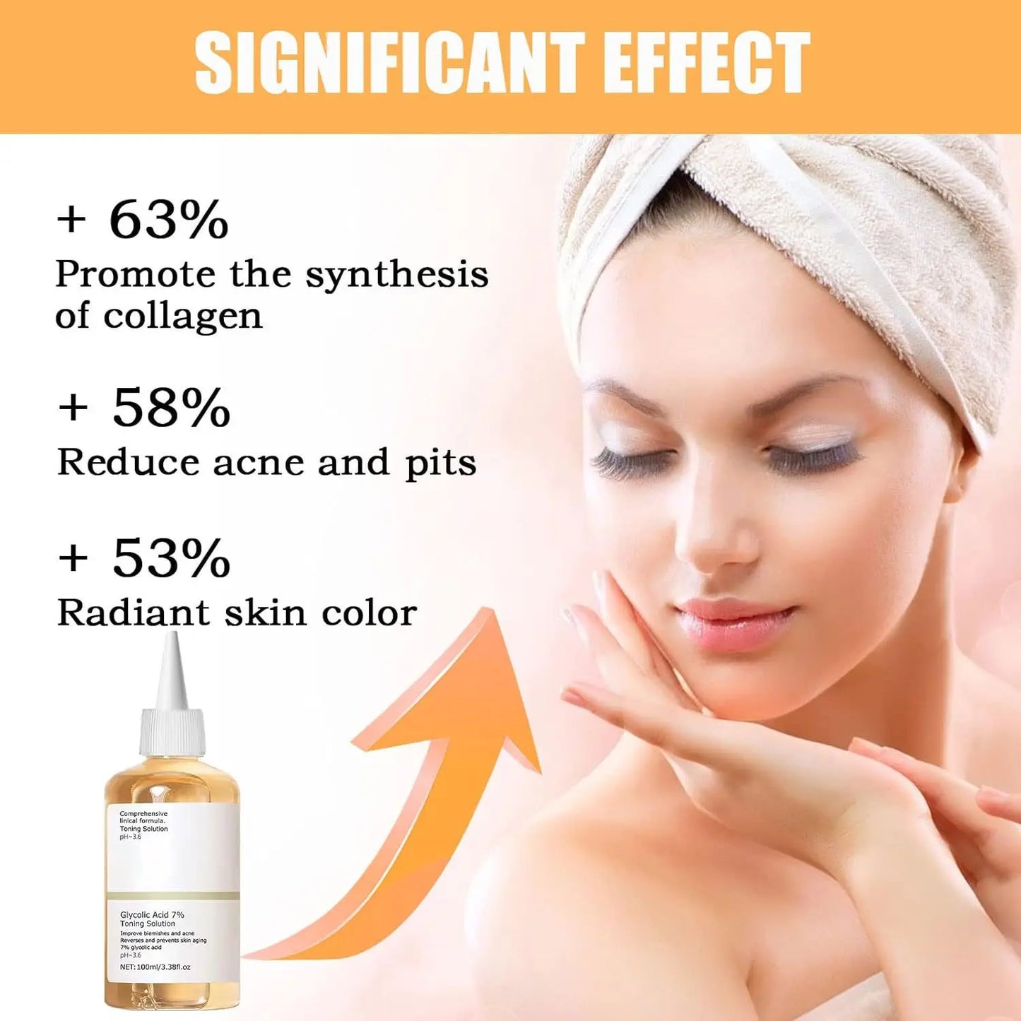 Solution tonifiante à l'acide glycolique 7%, pour éliminer l'acné, hydrate la peau, Lotion rajeunissante, tonique exfoliant au ton acide glycolique doux