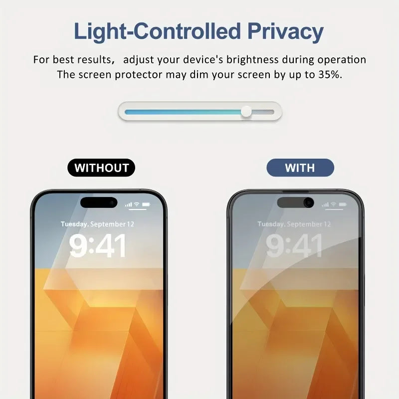 Protecteur d'écran de confidentialité à couverture complète, verre anti-espion pour iPhone 16, 11, 12, 13, 14 Pro Max, Mini, 8K, 15 Pro, Poly X, XS MAX, 5 pièces
