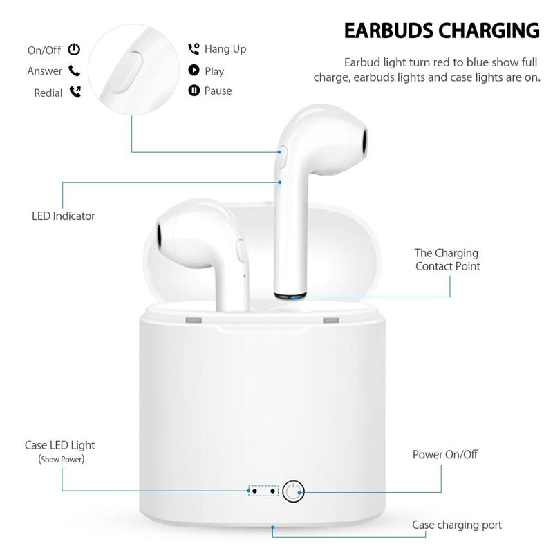Drahtlose Bluetooth-Kopfhörer für alle Smartphones im Angebot