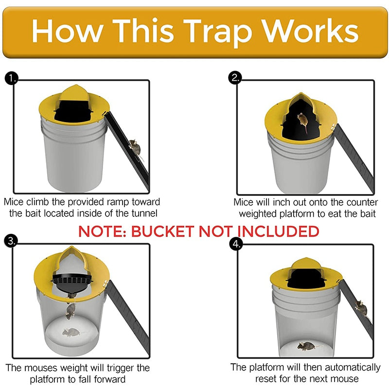 Wiederverwendbare Mausefalle, Kunststoff-Eimerdeckel, Rattenfallen, humane oder tödliche Mausefalle für Mäuse, Multi-Catch, automatische Rückstellung, Flip-Slide-Trap-Mäuse