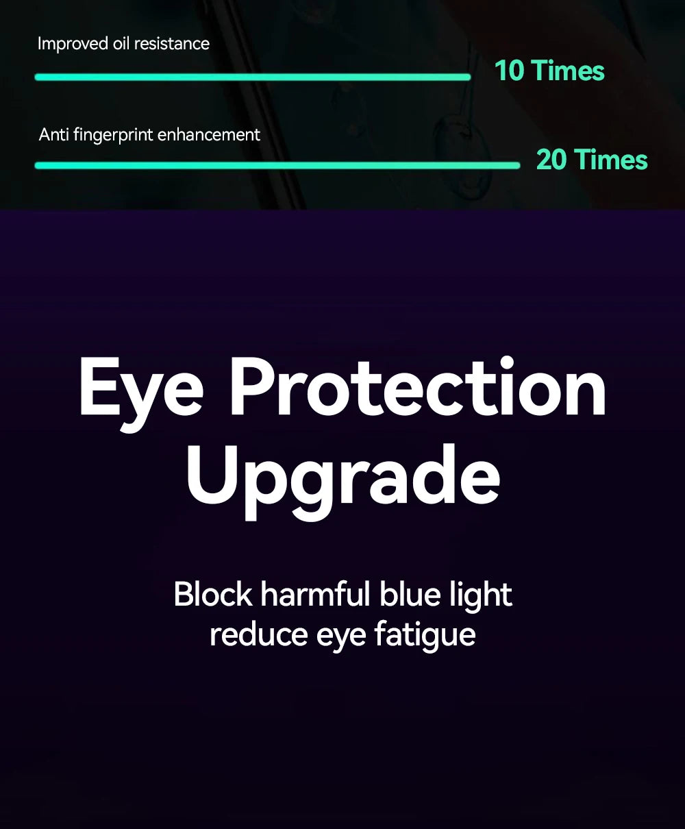 Pomerroom-Protecteur d'écran en verre HD, Plein écran, Protection en verre du Guatemala pour iPhone, 16, 15, 14, 13, 12, 11 Pro Max, 1 PC, 2 PC, 3PC